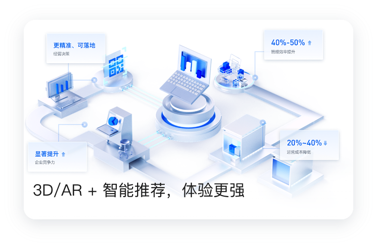 3D/AR + 智能讲解，传出展陈温度