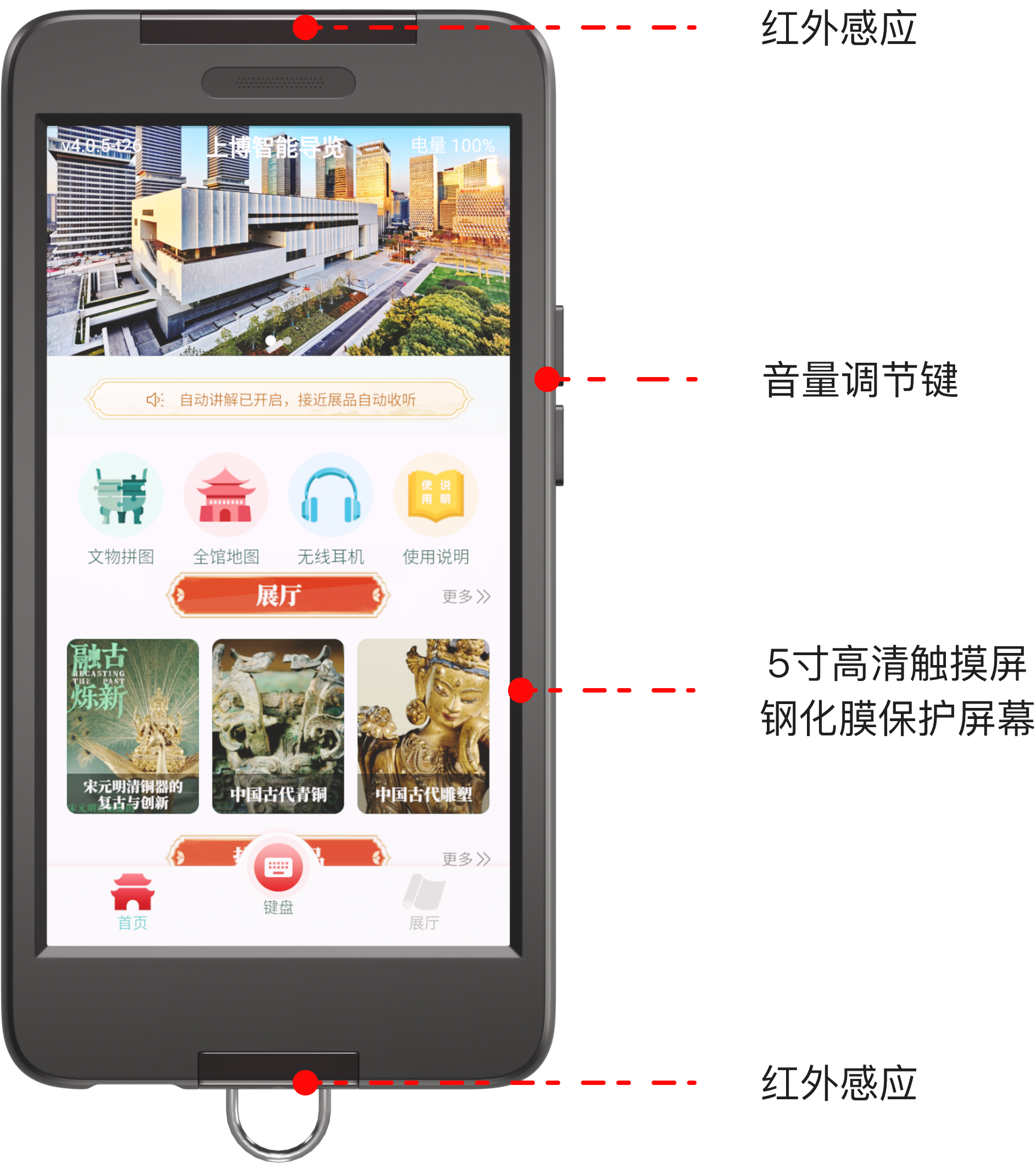 智能语音导览机五寸经典款正面数据参数图